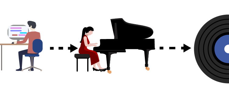 Composition