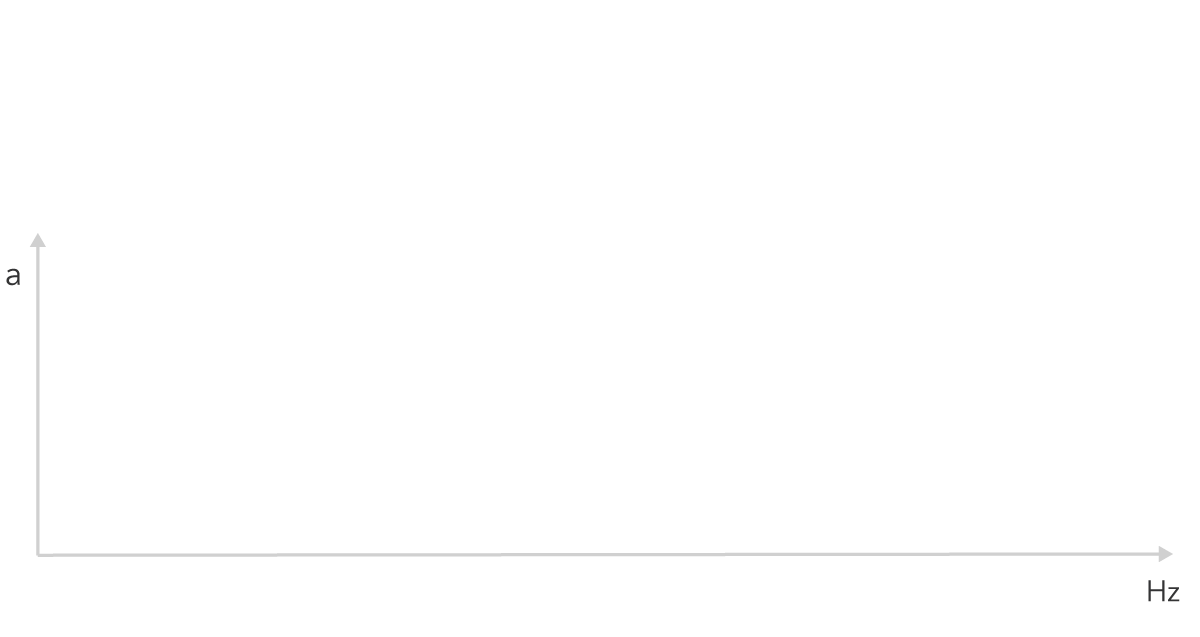 Spectrum Diagram