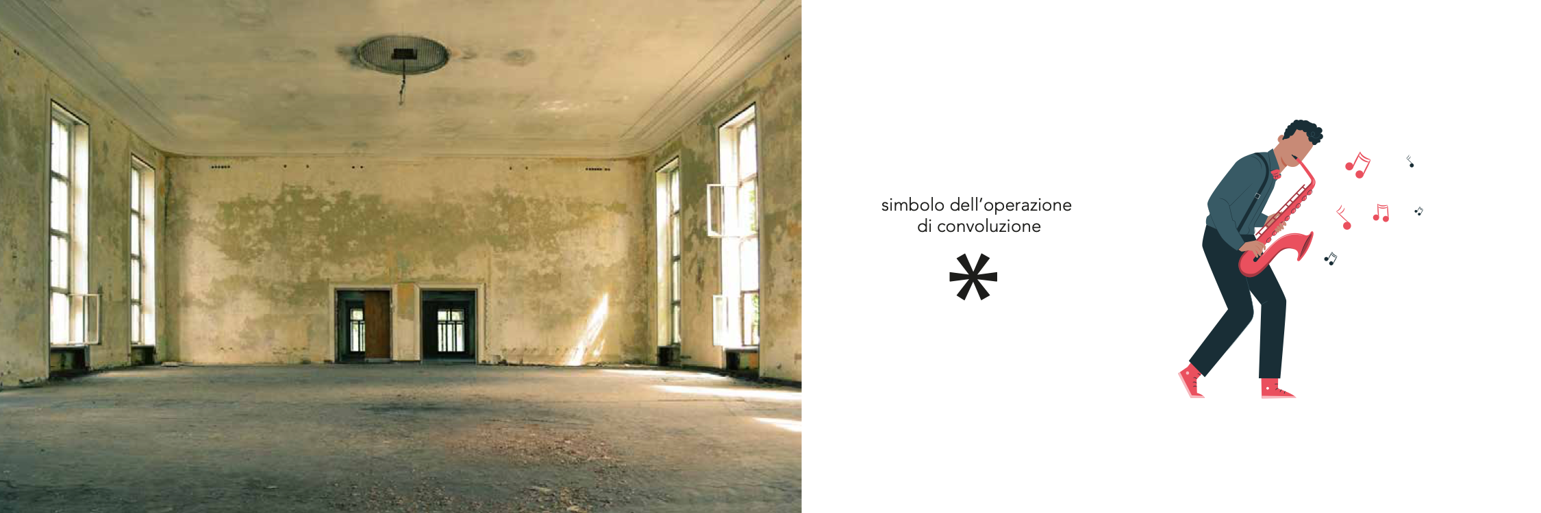 Sala per cattura della risposta impulsiva